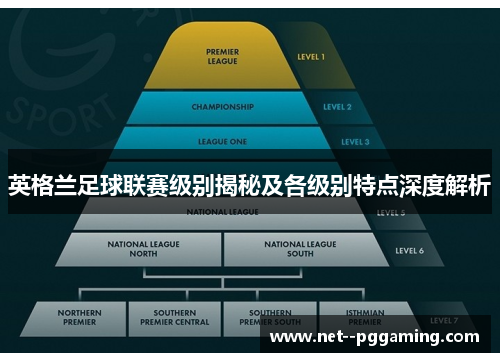 英格兰足球联赛级别揭秘及各级别特点深度解析 英格兰足球联赛级别揭秘及各级别特点深度解析