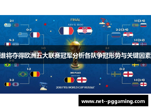谁将夺得欧洲五大联赛冠军分析各队争冠形势与关键因素