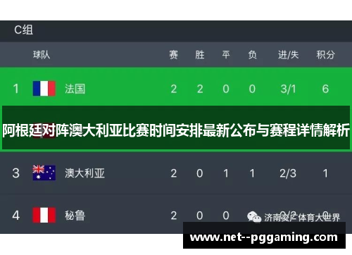 阿根廷对阵澳大利亚比赛时间安排最新公布与赛程详情解析