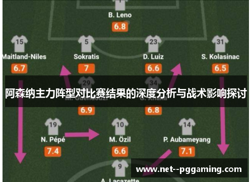阿森纳主力阵型对比赛结果的深度分析与战术影响探讨