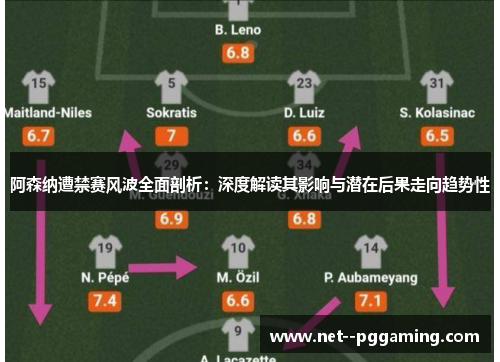 阿森纳遭禁赛风波全面剖析：深度解读其影响与潜在后果走向趋势性