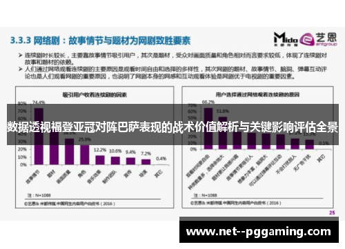 数据透视福登亚冠对阵巴萨表现的战术价值解析与关键影响评估全景 数据透视福登亚冠对阵巴萨表现的战术价值解析与关键影响评估全景
