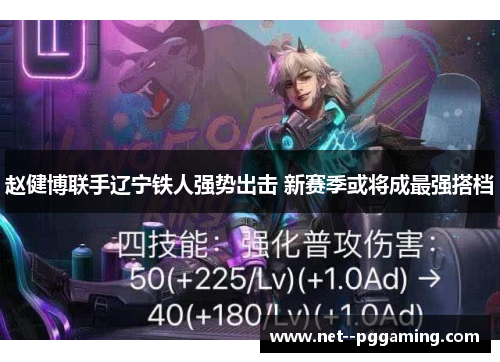 赵健博联手辽宁铁人强势出击 新赛季或将成最强搭档 赵健博联手辽宁铁人强势出击 新赛季或将成最强搭档