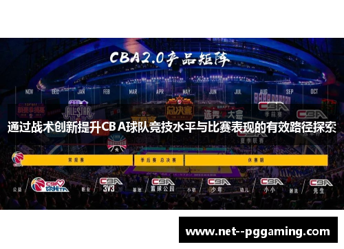 通过战术创新提升CBA球队竞技水平与比赛表现的有效路径探索 通过战术创新提升CBA球队竞技水平与比赛表现的有效路径探索