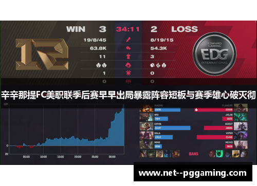 辛辛那提FC美职联季后赛早早出局暴露阵容短板与赛季雄心破灭彻 辛辛那提FC美职联季后赛早早出局暴露阵容短板与赛季雄心破灭彻