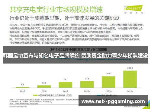 韩国足协宣布与知名电子品牌续约 赞助资金助力青少年梯队建设