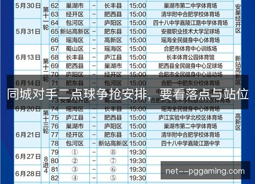 同城对手二点球争抢安排，要看落点与站位